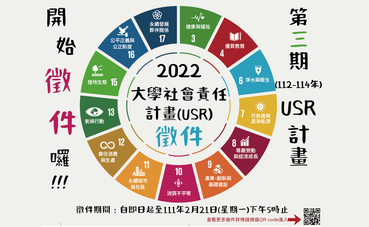 2022臺藝大第三期USR計畫校內徵件