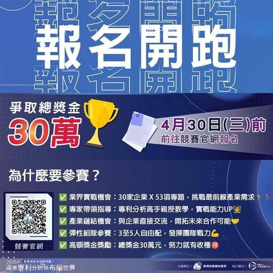 2025年產業專利分析與布局競賽海報